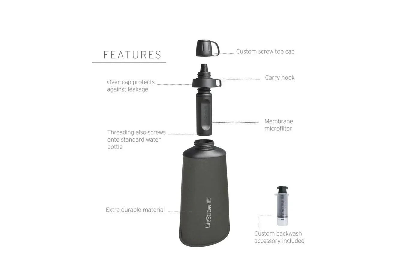 Peak Series Collapsible Filtration Bottle