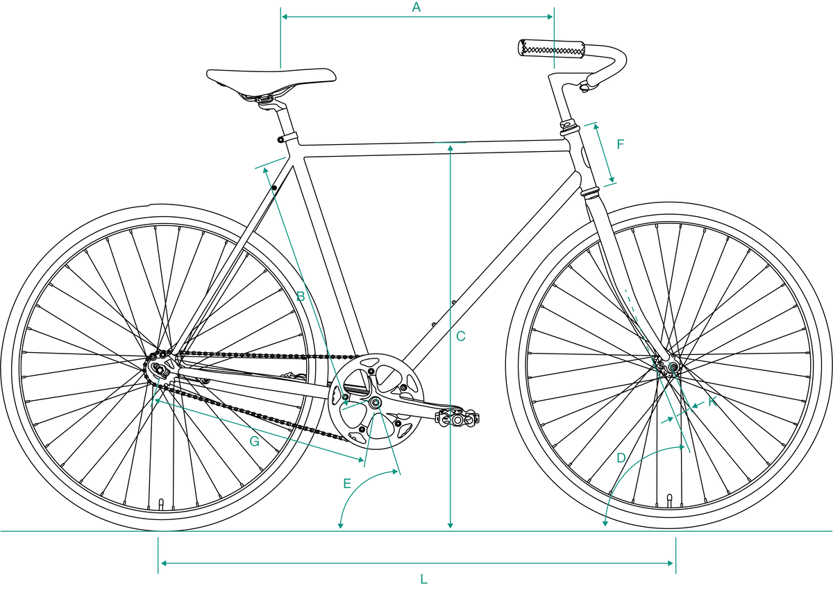 Linus Roadster Sport 3
