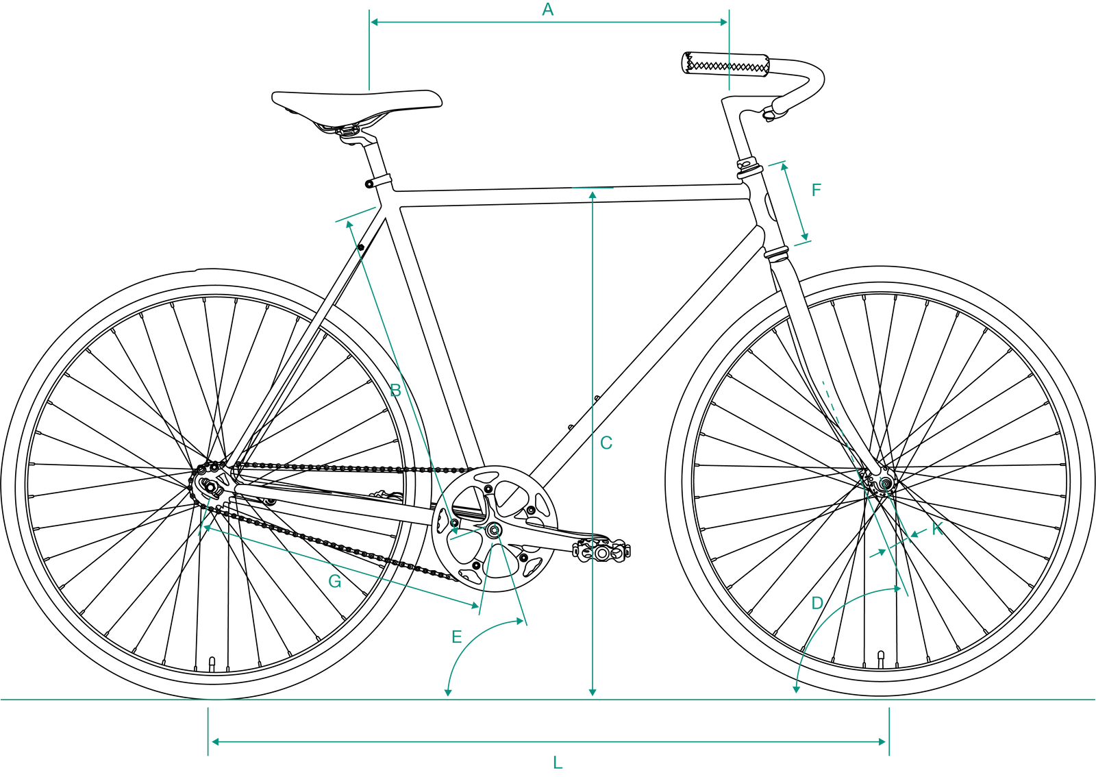 Linus Roadster Sport 3