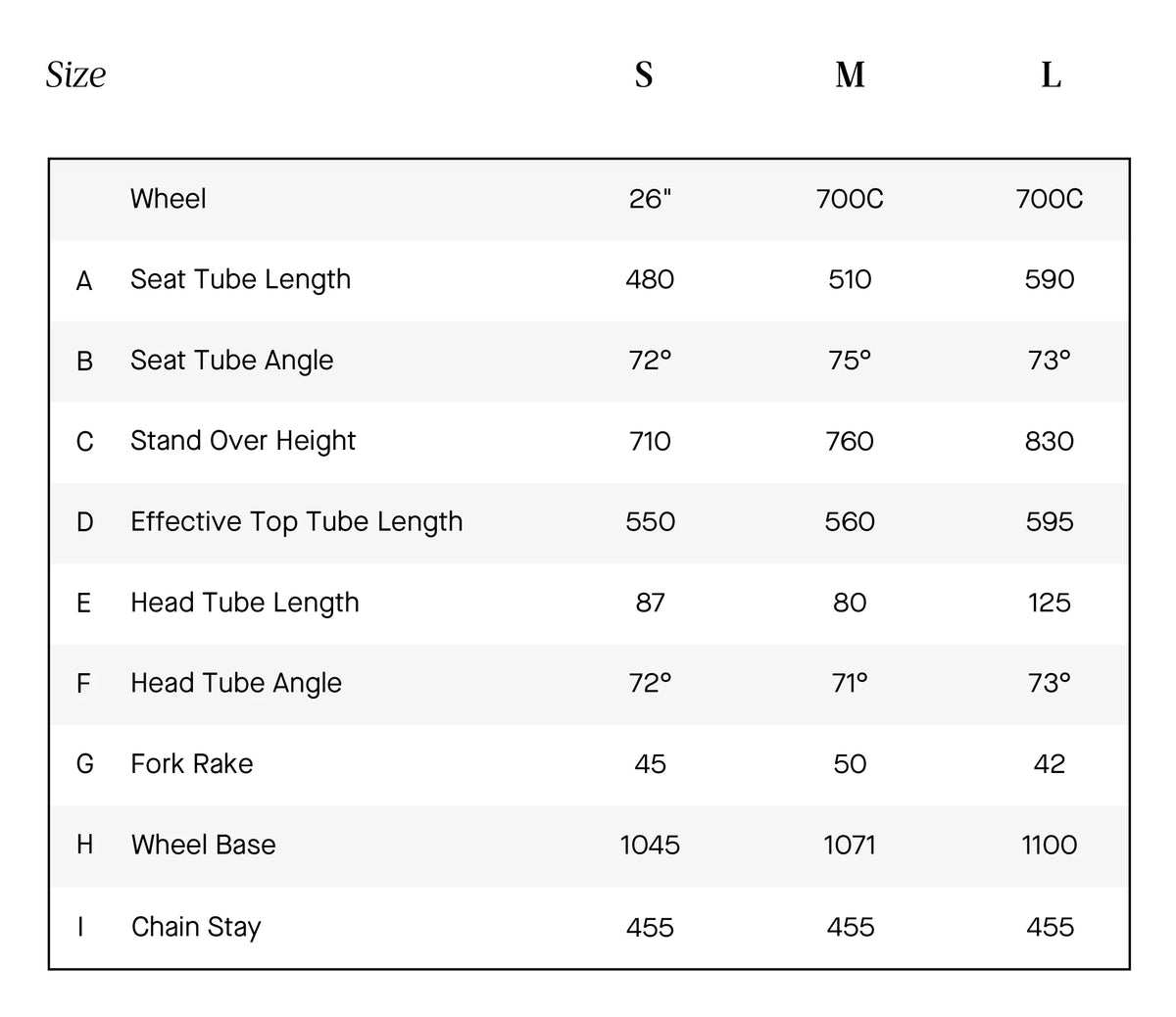Linus Roadster Sport 3
