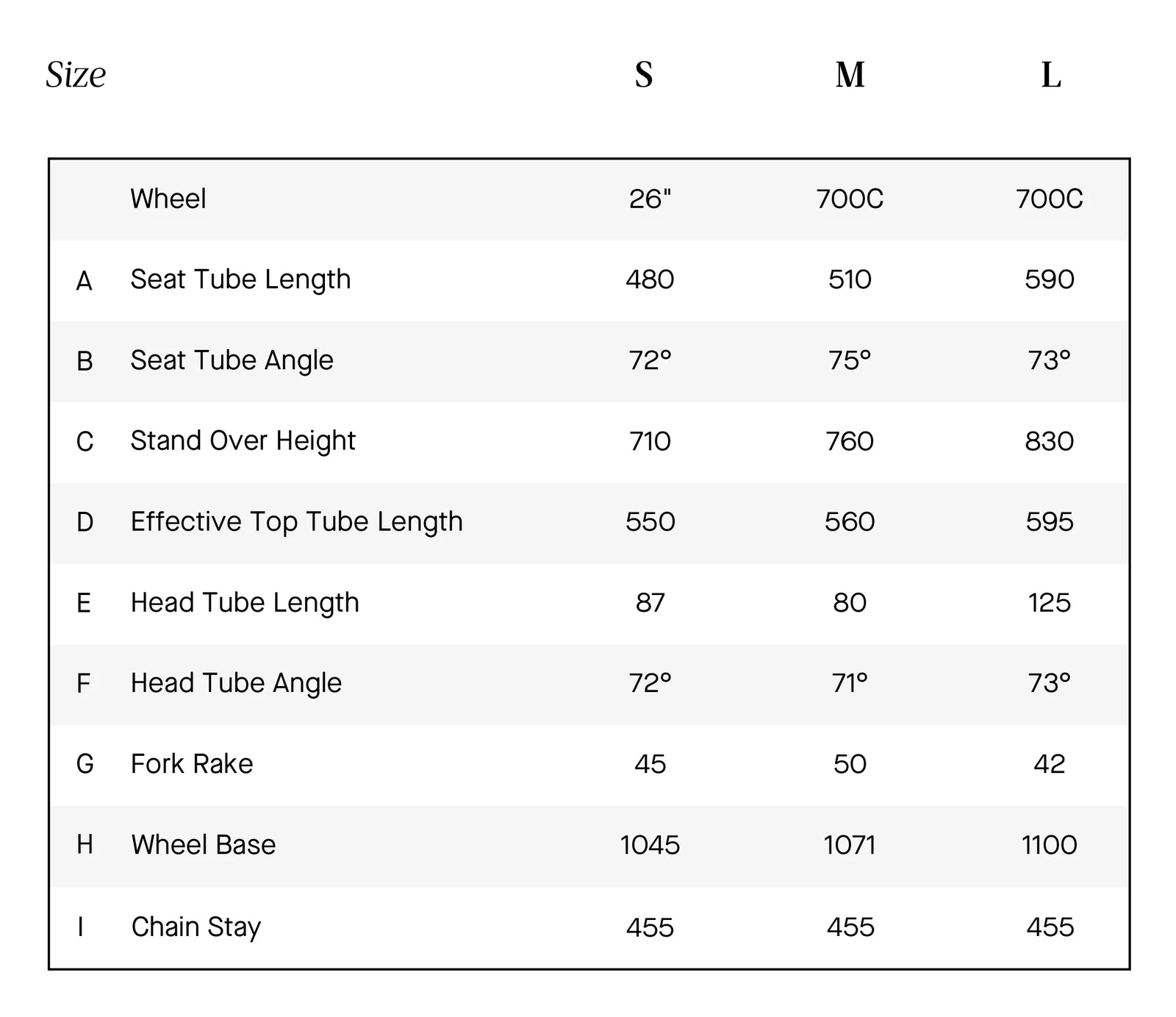 Linus Roadster Sport 3