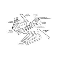 Blackburn Wayside Multi Tool