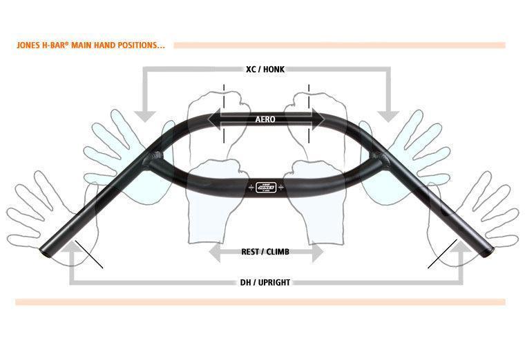 Jones H-Bar SG Loop Alloy Handlebar - Bicycle Junction