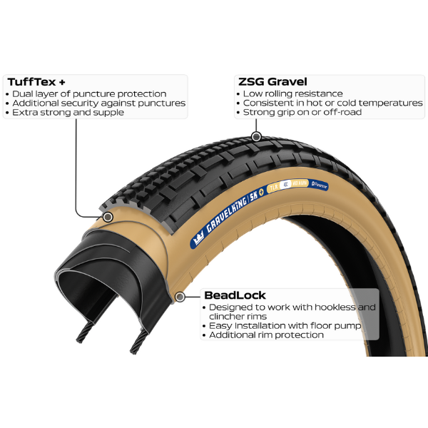 New Panaracer Gravelking SK + Tyre