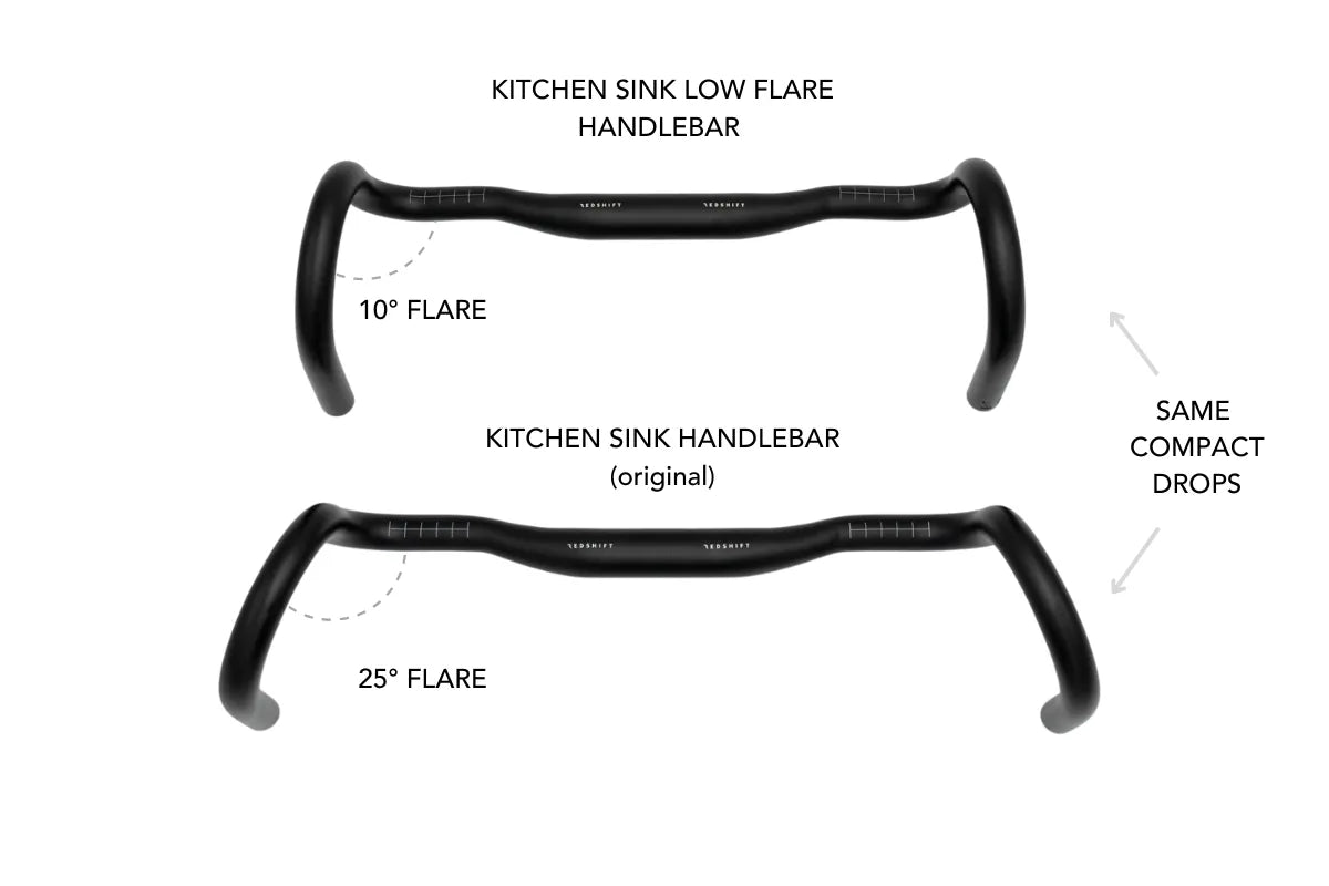Redshift Kitchen Sink Loop Low Flare Handlebar