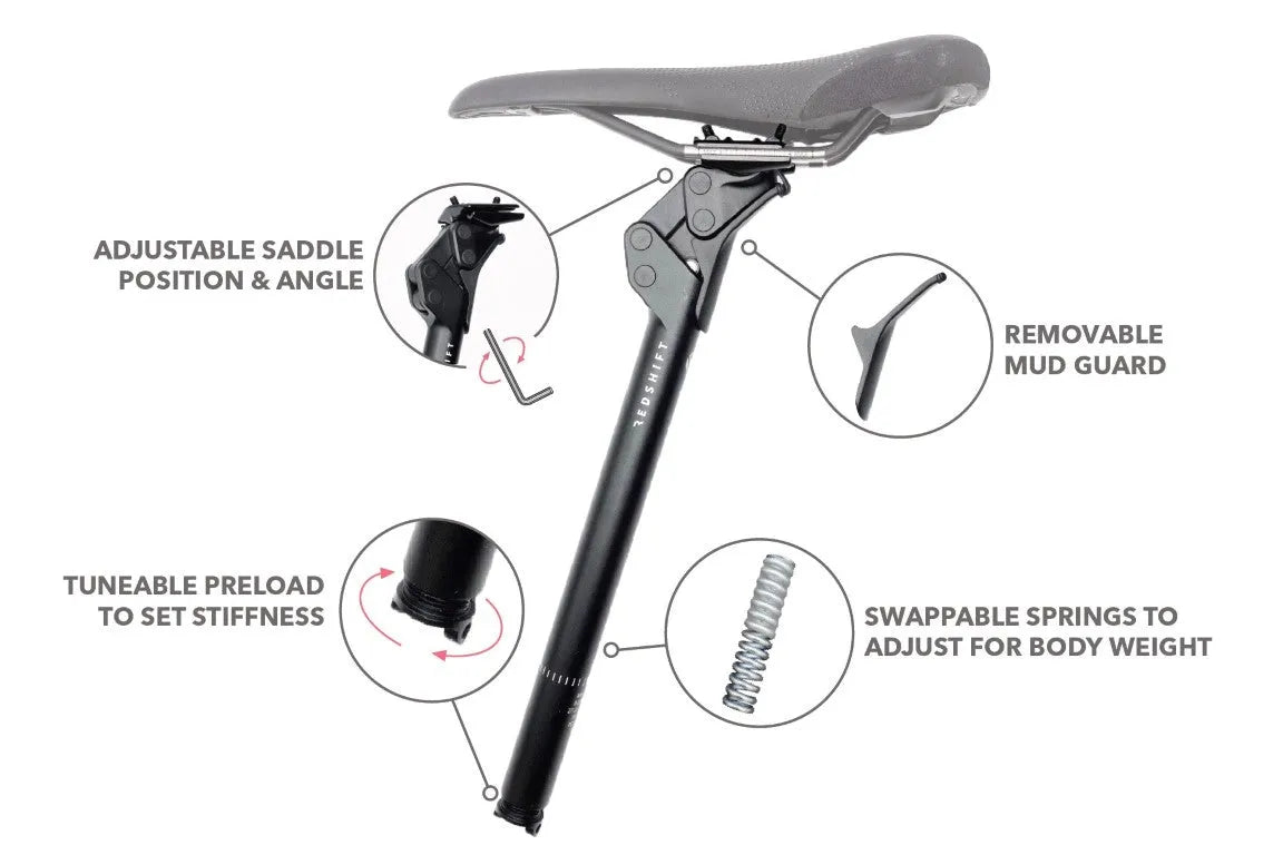 Redshift ShockStop Endurance Suspension Seatpost