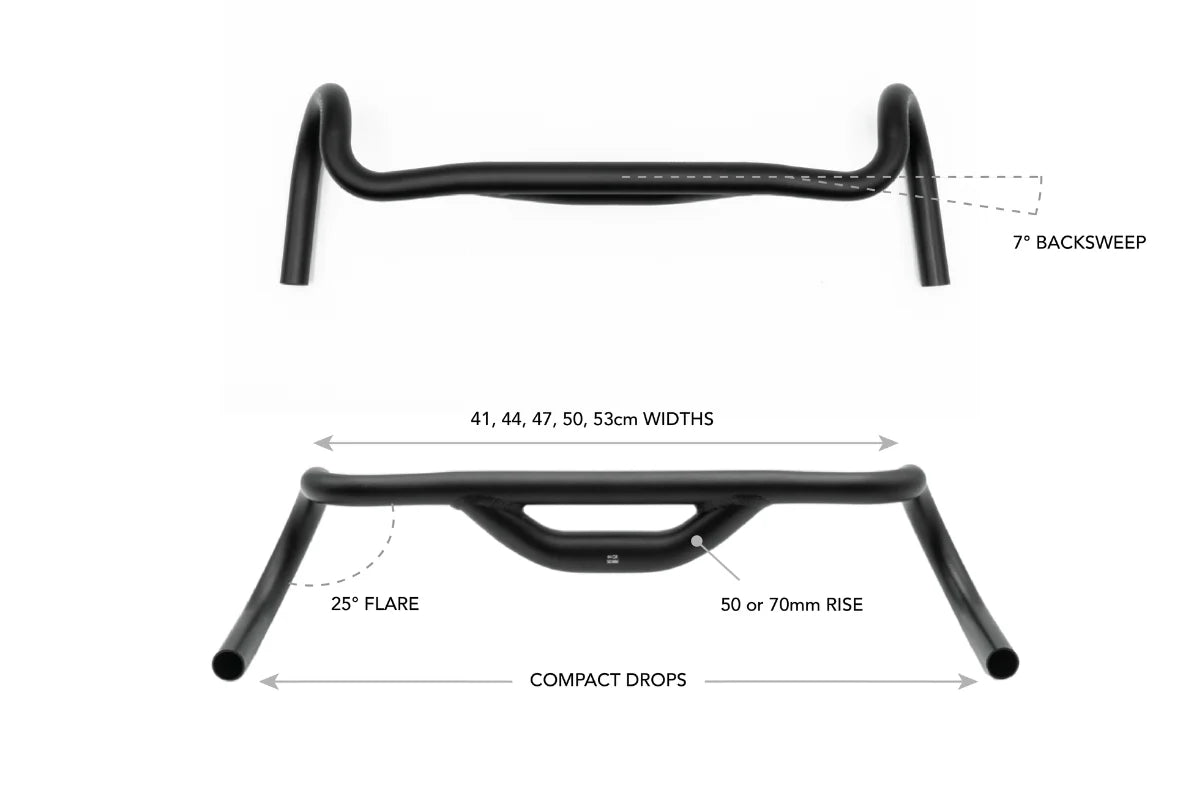 Redshift Top Shelf Handlebar