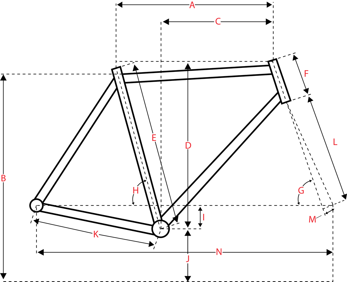 Surly Straggler Frameset 2.1