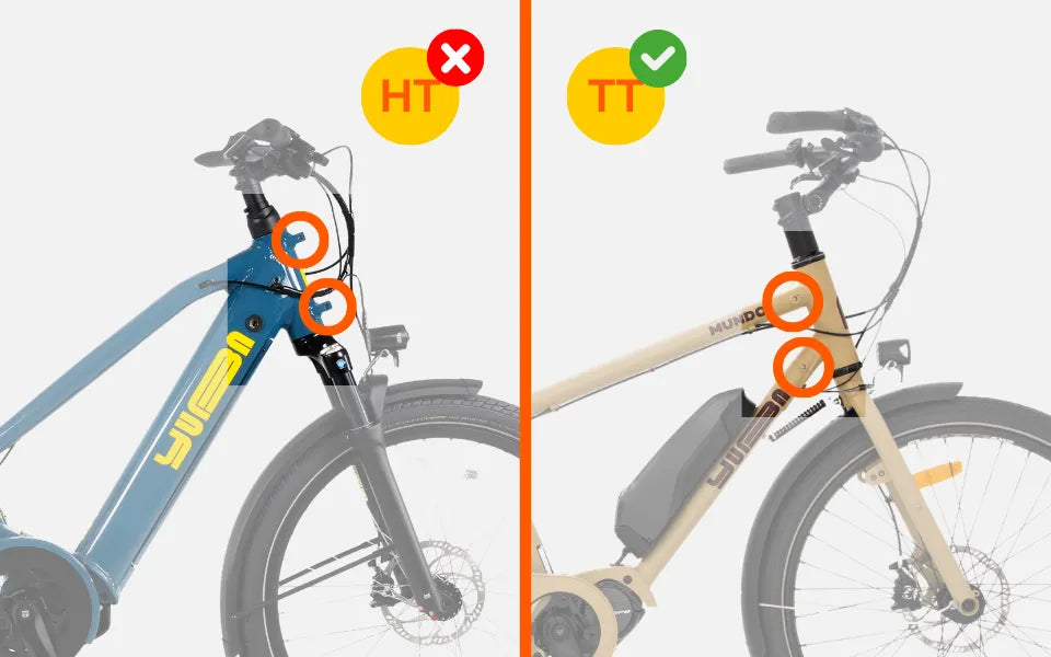 Yuba Front Rack